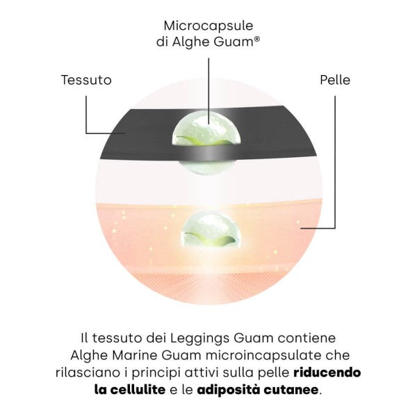 Leggings Pinocchietto Air Contro la cellulite*, tecnologia Micromesh per una traspirabilità di livello superiore, modello contenitivo
Tecnologia Fibramar® con Alghe Marine Guam® microincapsulate e i benefici dei F.I.R
Made in Italy