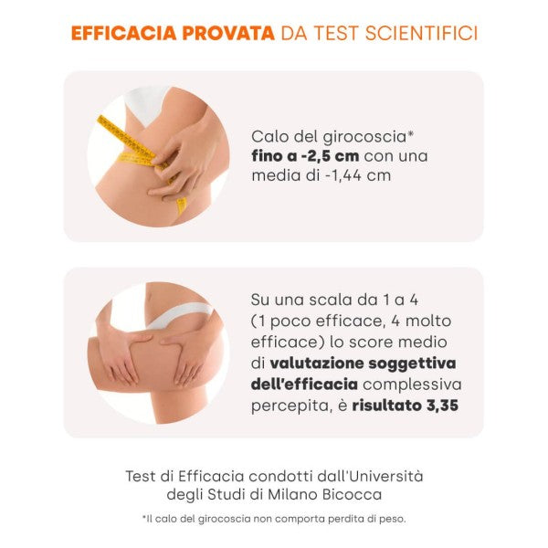 Leggings Pinocchietto Air Contro la cellulite*, tecnologia Micromesh per una traspirabilità di livello superiore, modello contenitivo
Tecnologia Fibramar® con Alghe Marine Guam® microincapsulate e i benefici dei F.I.R
Made in Italy